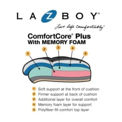 La-Z-Boy Woodbury Big/Tall Executive Chair, Supports Up To 400 Lb, 20.25" To 23.25" Seat Height, Brown Seat/Back, Weathered Sand Base -office furniture sale 39c01482c72b277b5ccfc8e1496906a2f1 1