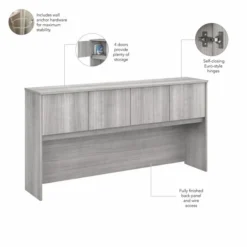 Bush Business Furniture Hybrid 72W Desk Hutch In Platinum Gray 9 Bush Business Furniture Hybrid 72W Desk Hutch In Platinum Gray -office furniture sale 3a7cb51456a659ec5257fea2a456469298