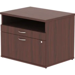 Lorell Relevance Series Mahogany Laminate Office Furniture Credenza - 2-Drawer 13 Lorell Relevance Series Mahogany Laminate Office Furniture Credenza - 2-Drawer -office furniture sale 3ca4a312fc27e80e69ce5a9dc02d2621dc