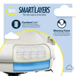 Serta Smart Layers Brinkley Ergonomic Bonded Leather High-Back Executive Chair, White/Silver -office furniture sale 459d27485194d86f3632db8a570d3a79c6