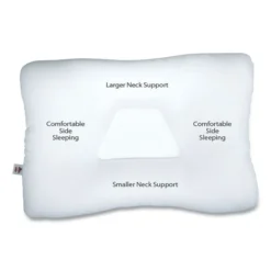 Core Products Mid-Core Cervical Pillow, Standard, 22 X 4 X 15, Gentle, White -office furniture sale 50cbfbbe931018f9203e3d2b0b6c985fdd