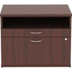 Lorell Relevance Series Mahogany Laminate Office Furniture Credenza - 2-Drawer 12 Lorell Relevance Series Mahogany Laminate Office Furniture Credenza - 2-Drawer -office furniture sale 8fcb859cc10f3e44148ef2460943ee79eb
