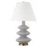Carleta 26.5" Tall Triple Gourd Table Lamp With Fabric Shade In Cool Gray/White